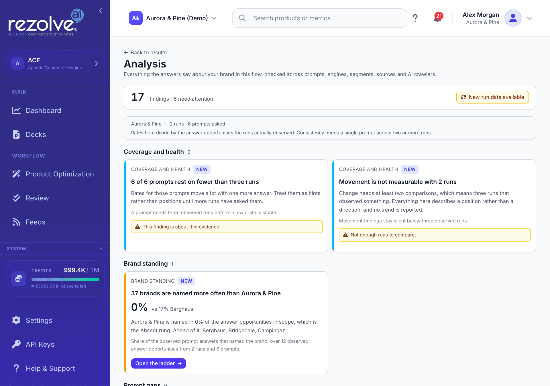 The Analysis page with the number of findings, the Refresh control and findings grouped by theme